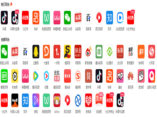 今天我们来盘点各种平台有哪些